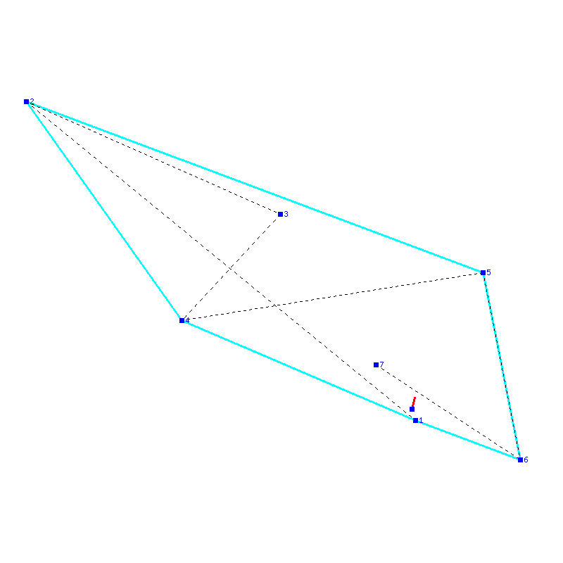 Flugauswertung